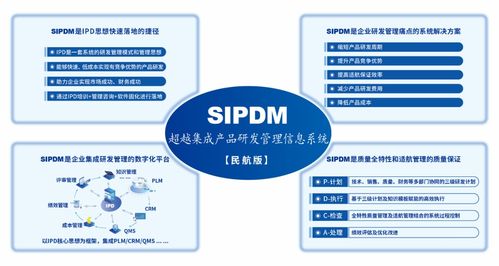 SIPDM 超越傳統，引領集成產品研發管理信息系統新紀元
